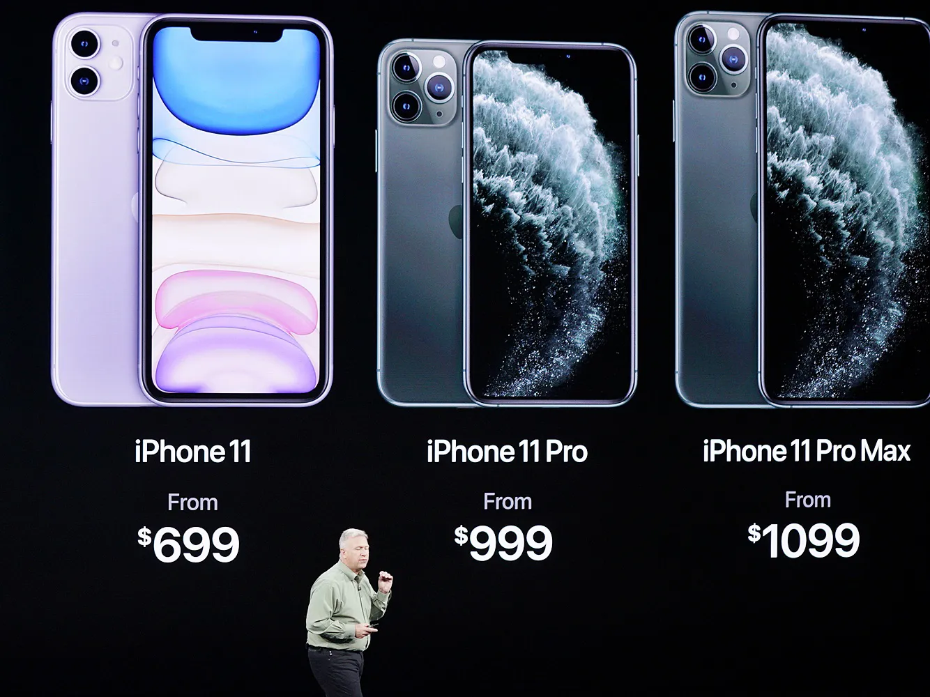 «iPhone 11», «iPhone 11 Pro», «iPhone 11 Pro Max»